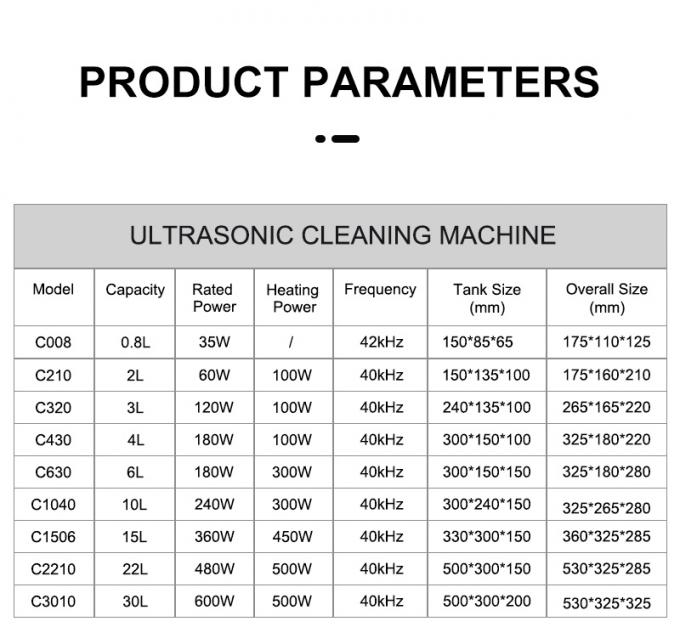 40khz Ultrasonic Cleaning Machine 600w Metal Ultrasonic Jewelry Cleaner 2